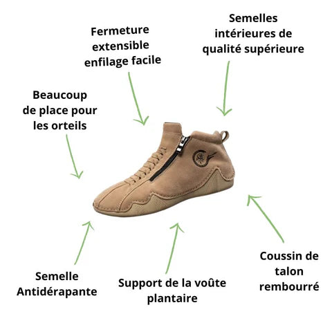 Chaussure Terra Strider Antidérapante Confort+ pour pieds sensibles (Unisex)
